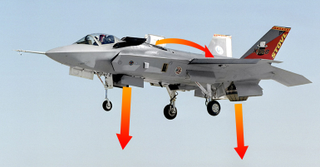 Illustration for article titled The History Behind the F-35B Vertical Lift: from Napkin to First Supersonic Plane